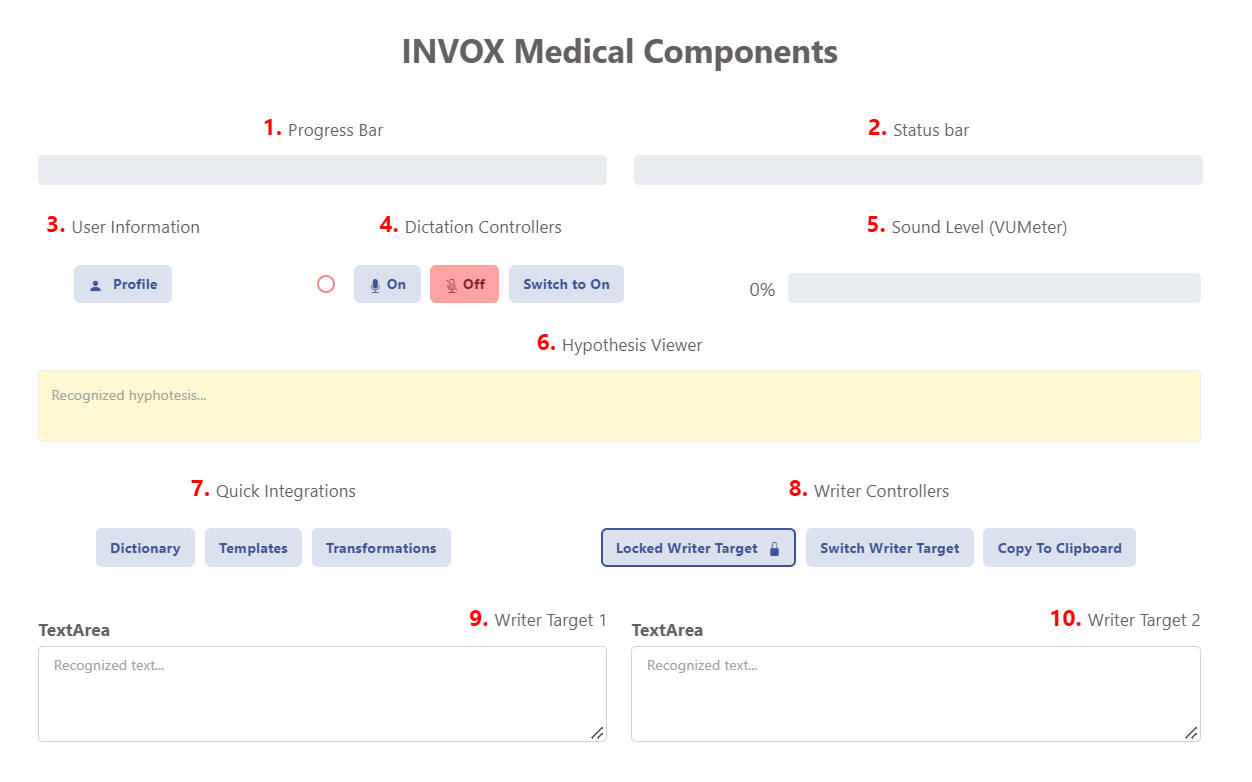 Invox Dictation Components